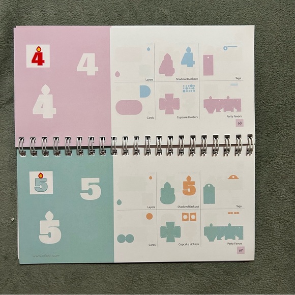 Cricut SWEET TREATS shape - Picture 11 of 16